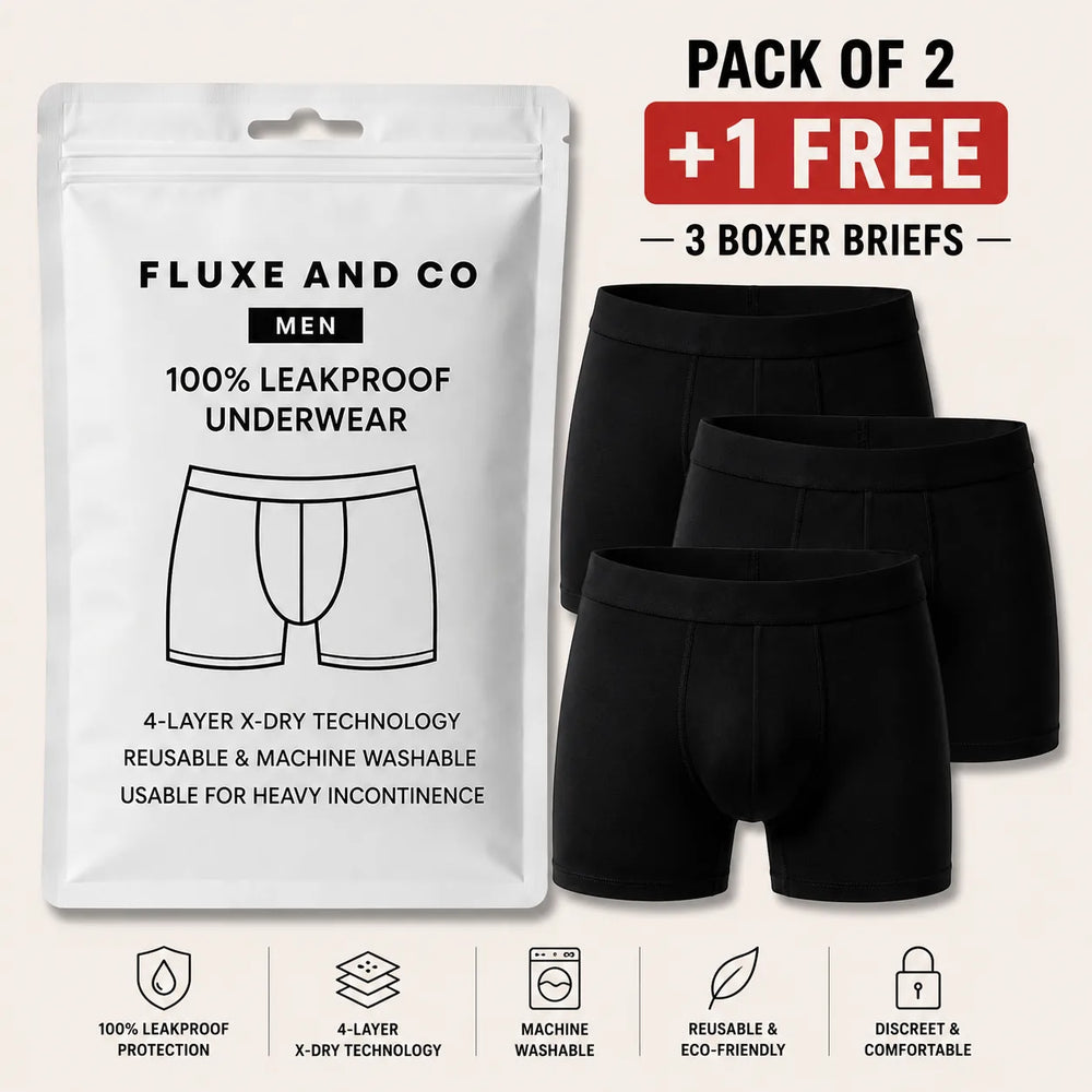 Men’s 100% Leakproof Underwear