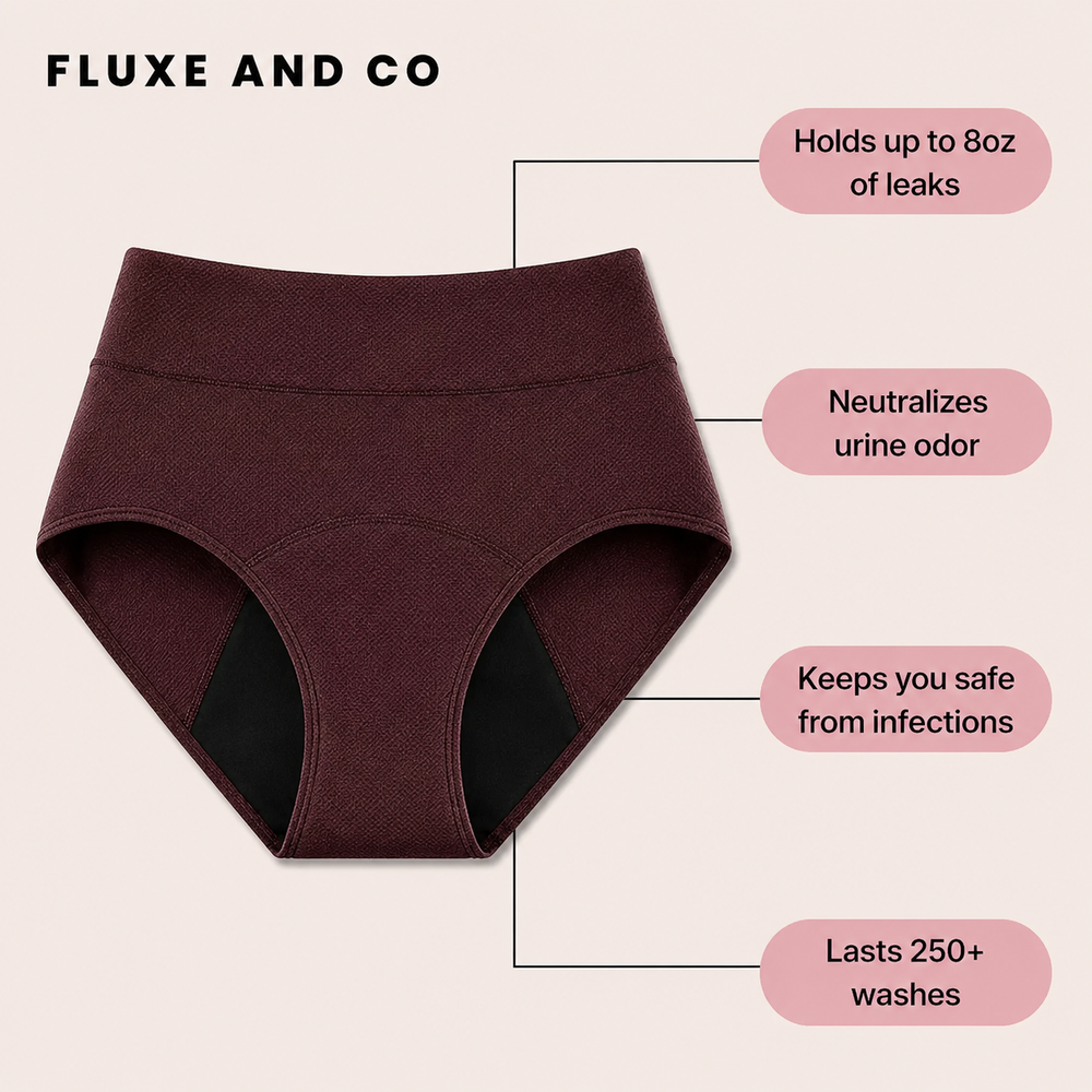 FLUXE AND CO™ 100% Leak-Proof Underwear (Red color)