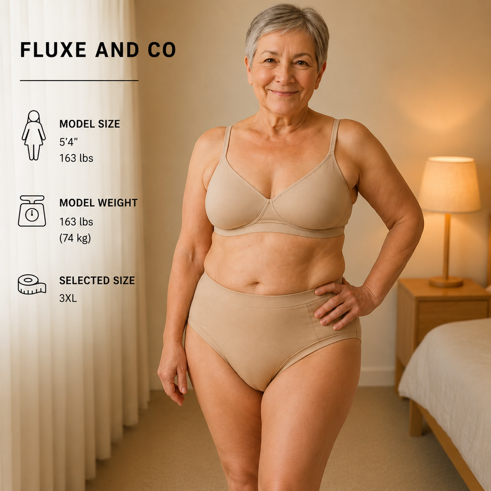 FLUXE AND CO™ 100% Leak-Proof Underwear — Reusable Incontinence Underwear for Women