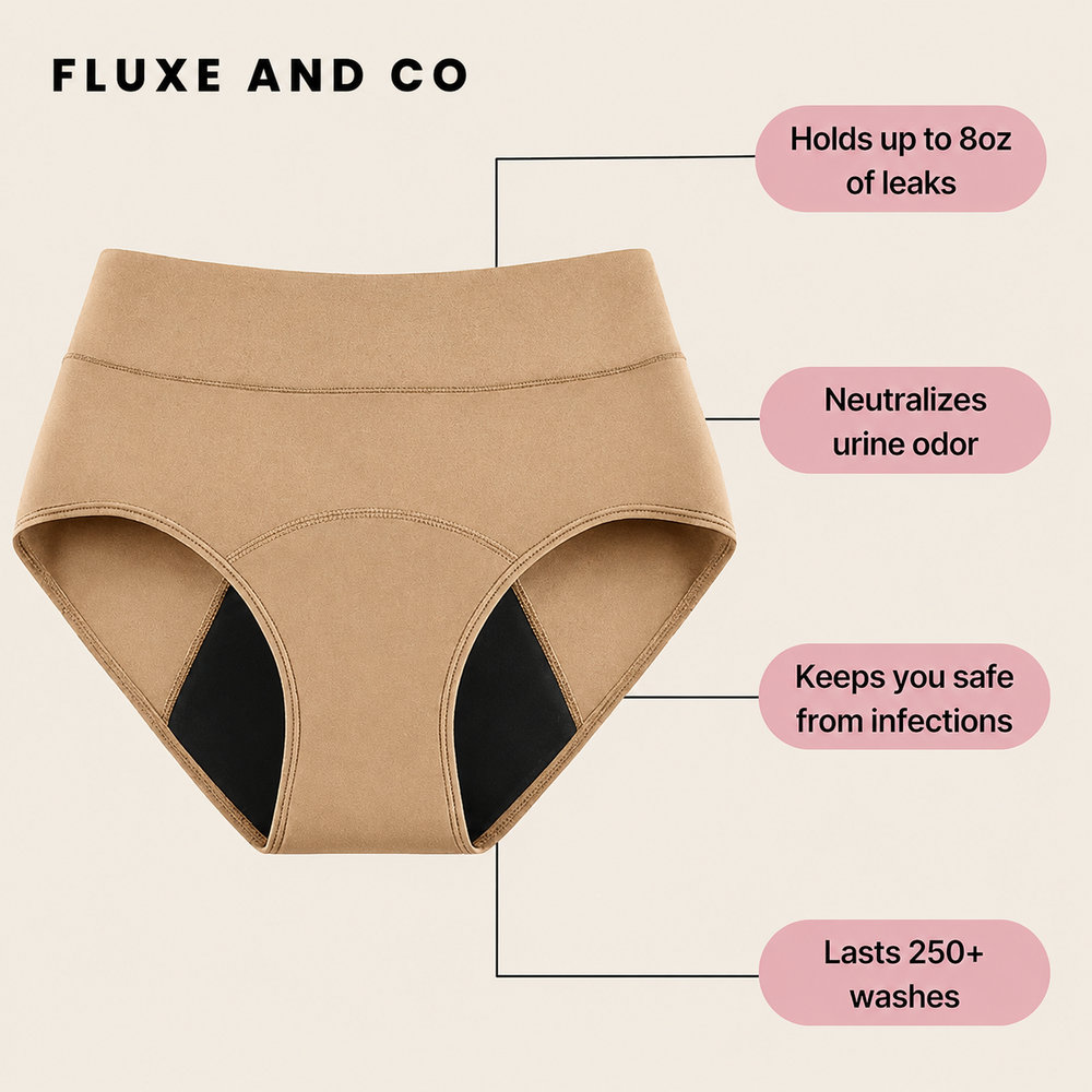 FLUXE AND CO™ 100% Leak-Proof Underwear — Reusable Incontinence Underwear for Women