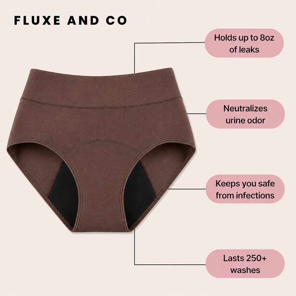 FLUXE AND CO™ 100% Leak-Proof Underwear (Brown color)