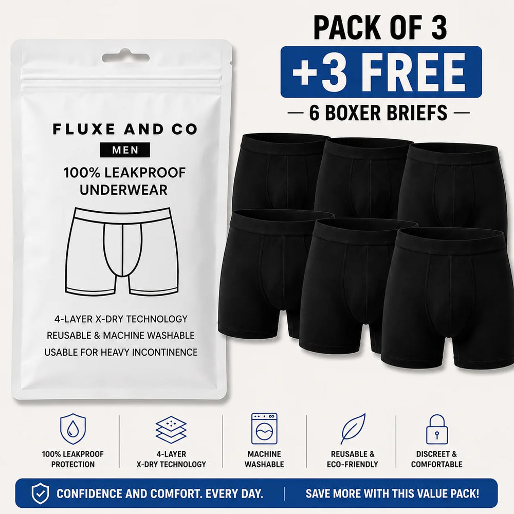 Men’s 100% Leakproof Underwear