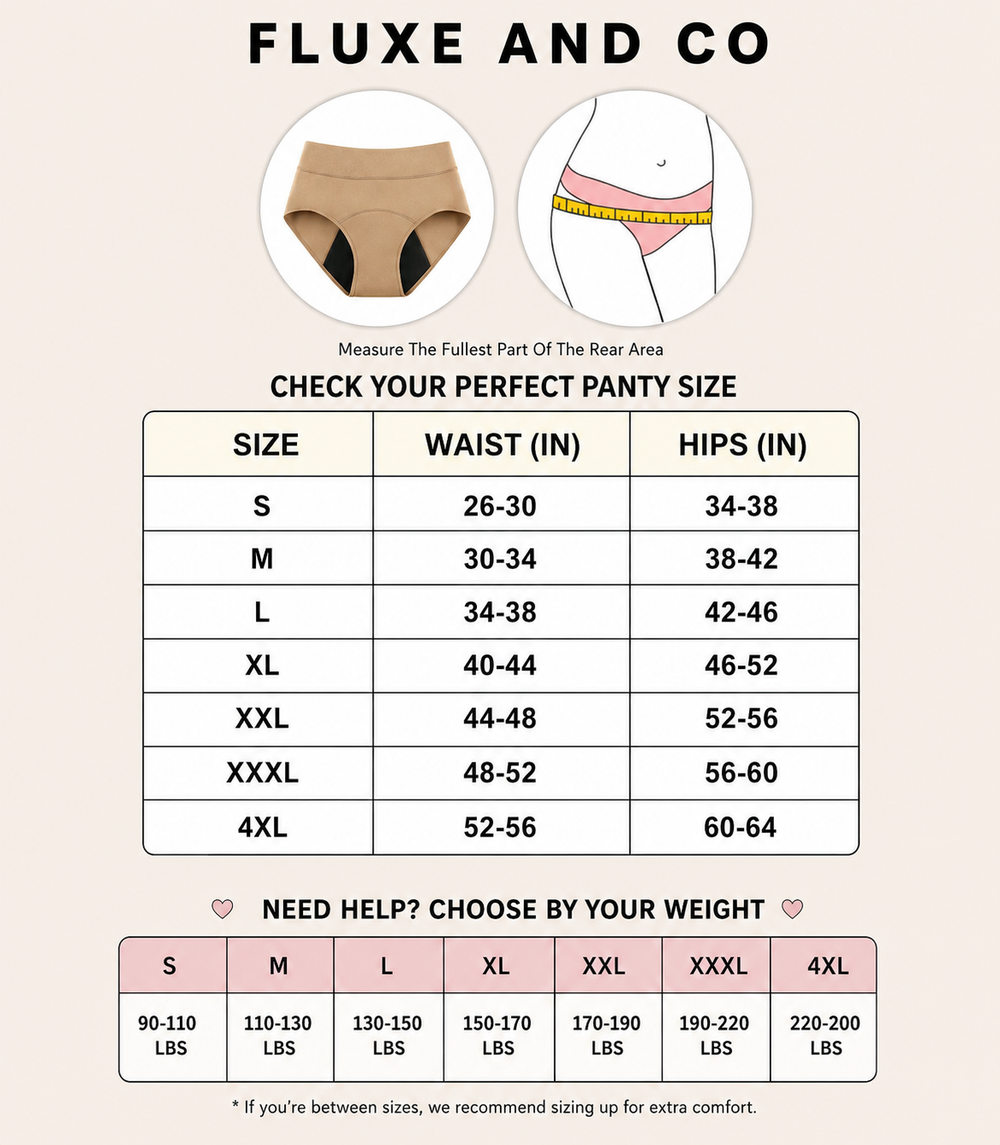 FLUXE AND CO™ 100% Leak-Proof Underwear — Reusable Incontinence Underwear for Women
